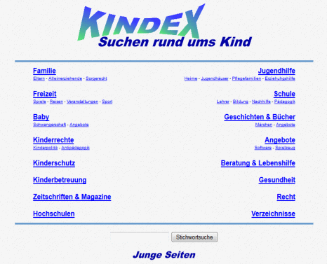 Kindex im Jahre 1999